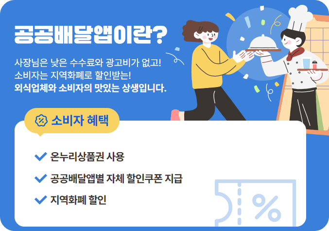 공공배달앱 지역화폐 연동 완전정복관련사진