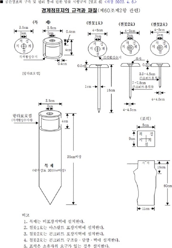 경계점표지의-규격과-재질