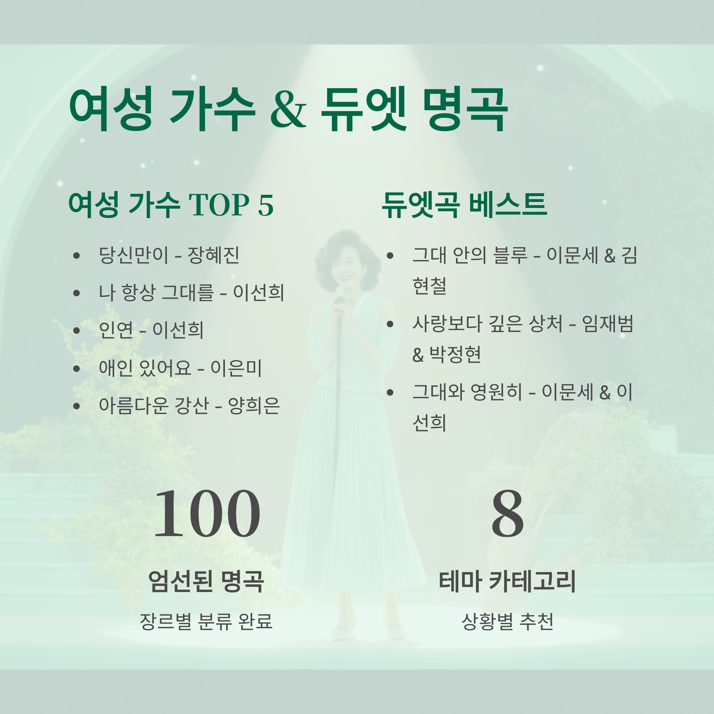 7080 노래방 애창곡 100선 ❘ 세대별 추억의 명곡 리스트