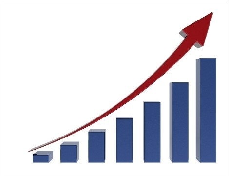 우상향하는 그래프