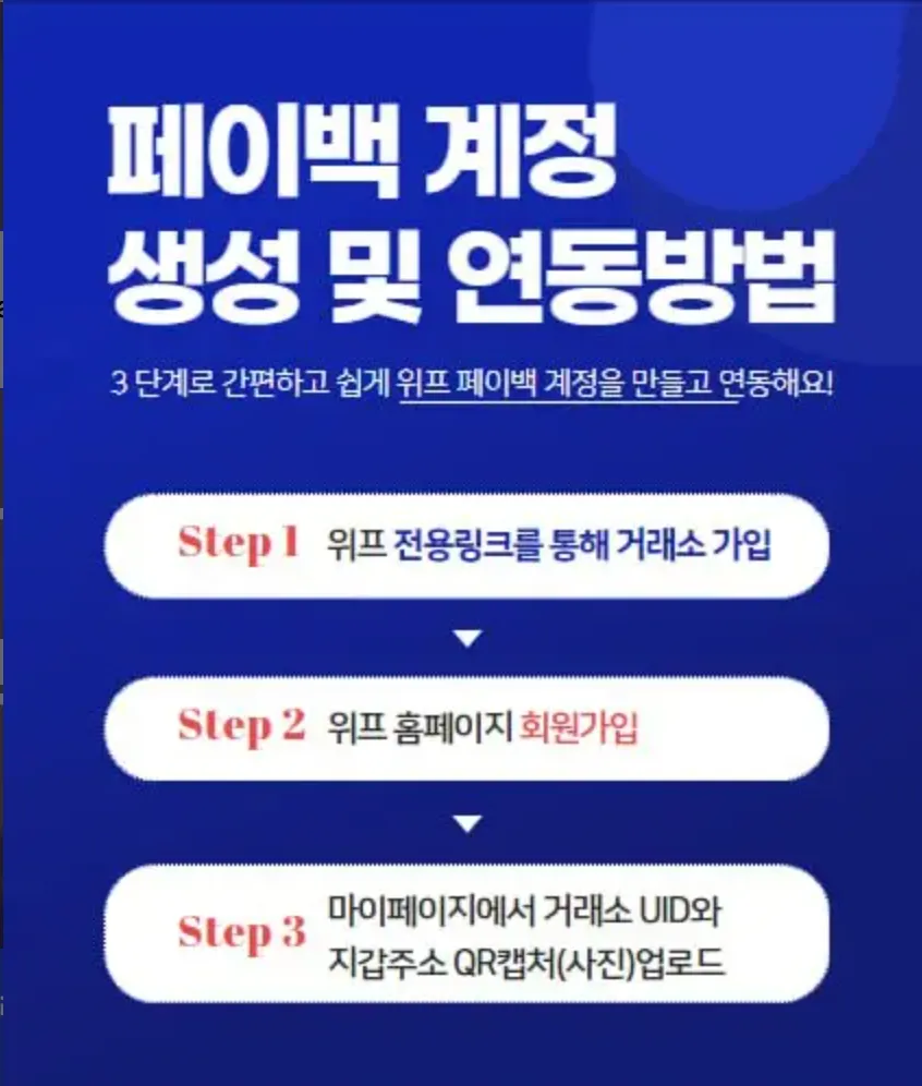 위프-플랫폼-바이비트-수수료-환급-비율-방법