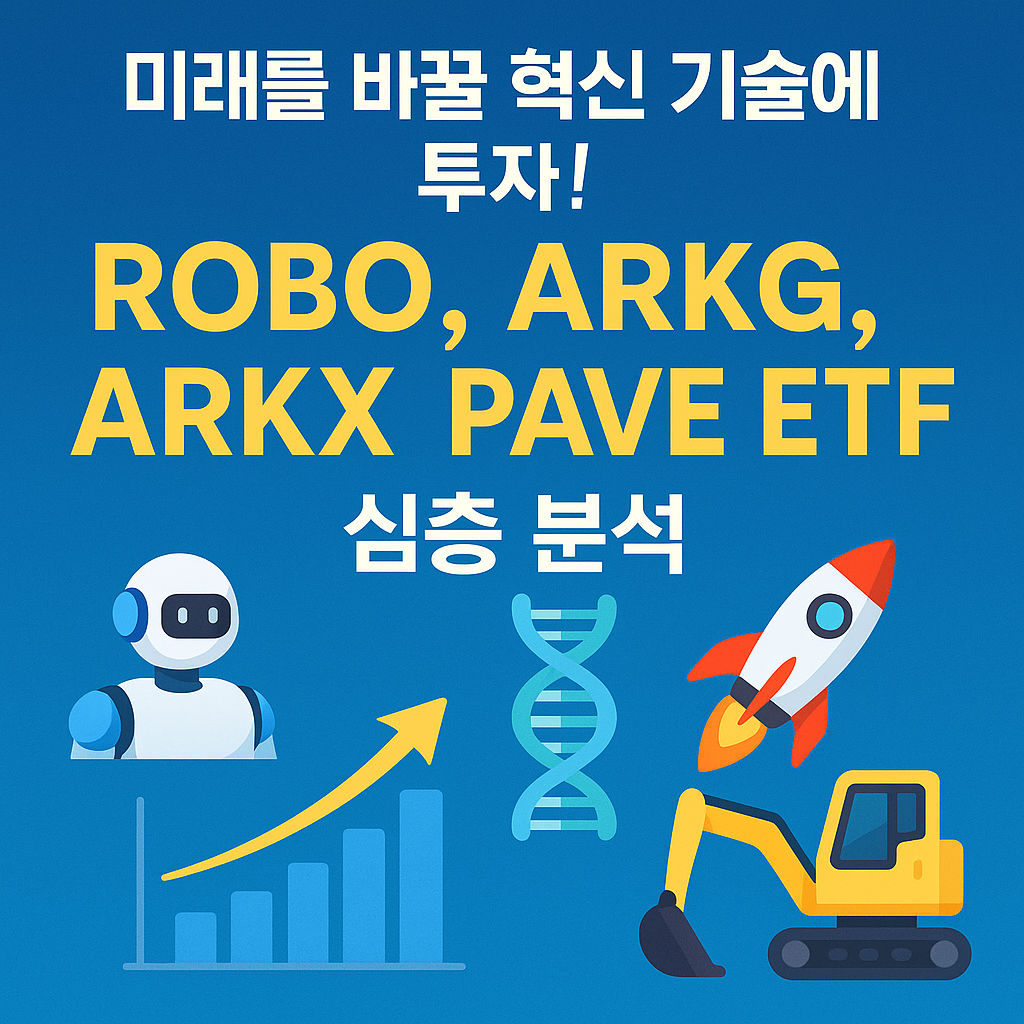 미래를 바꿀 혁신 기술에 투자! ROBO, ARKG, ARKX, PAVE ETF 심층 분석 (2025년 전망 및 수익률 포함)