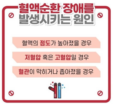 혈액 끈적임의 주요원인-영양과잉