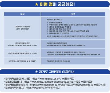 경기도-청년-면접수당-3차-신청바로가기