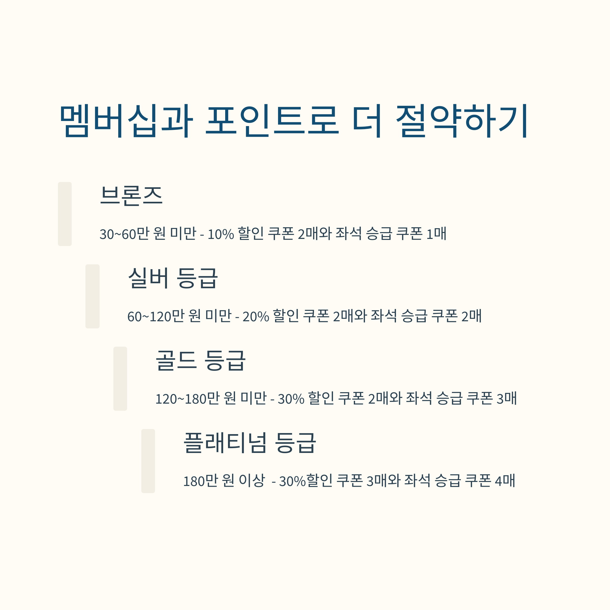 SRT 고객 감사제 알뜰 승차권