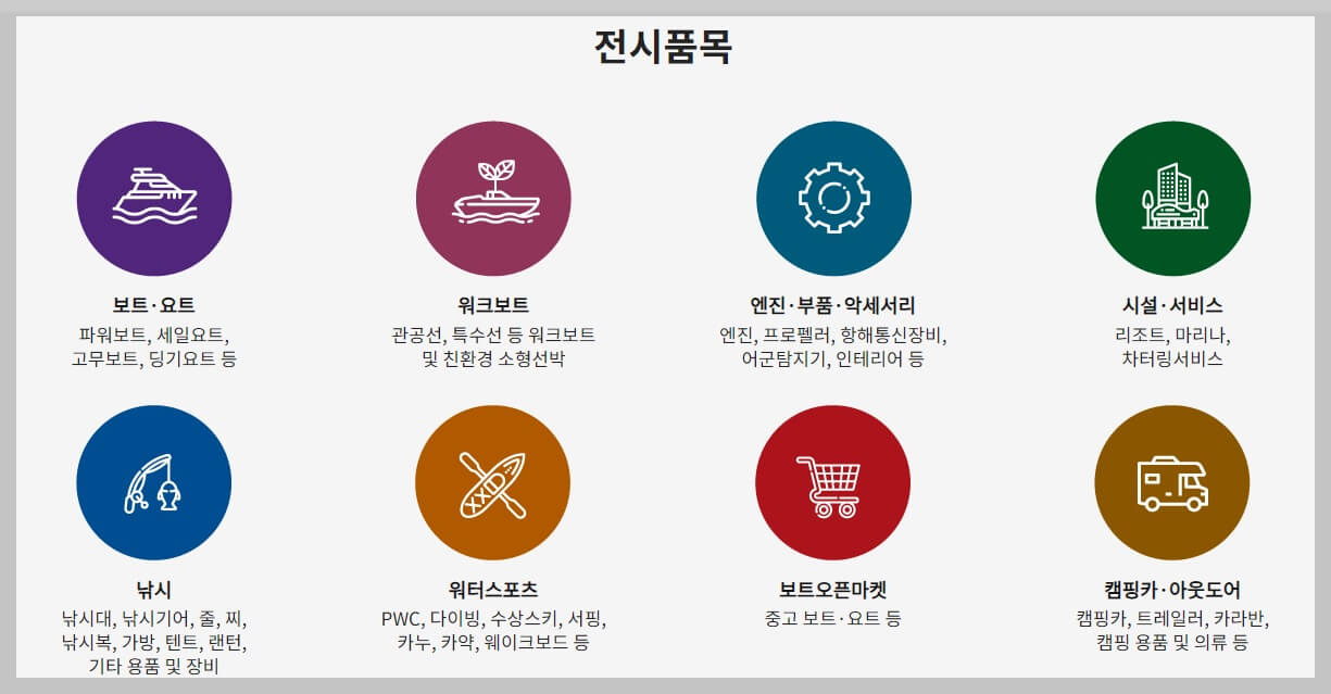 2024 부산국제보트쇼 전시품목