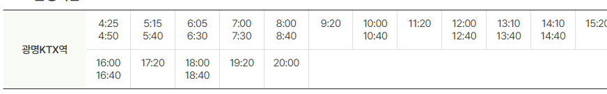 6300번 공항버스 시간표&#44; 6200 공항버스 &#44; 6013 공항버스 &#44; 6014번 공항버스 노선도 요금 승차장