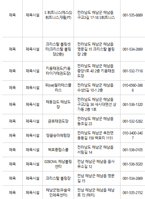 해남 문화누리카드 사용처