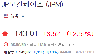 JP모건-주가