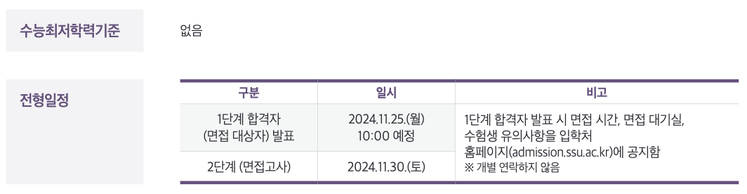 2025 숭실대 기회균형 면접일정