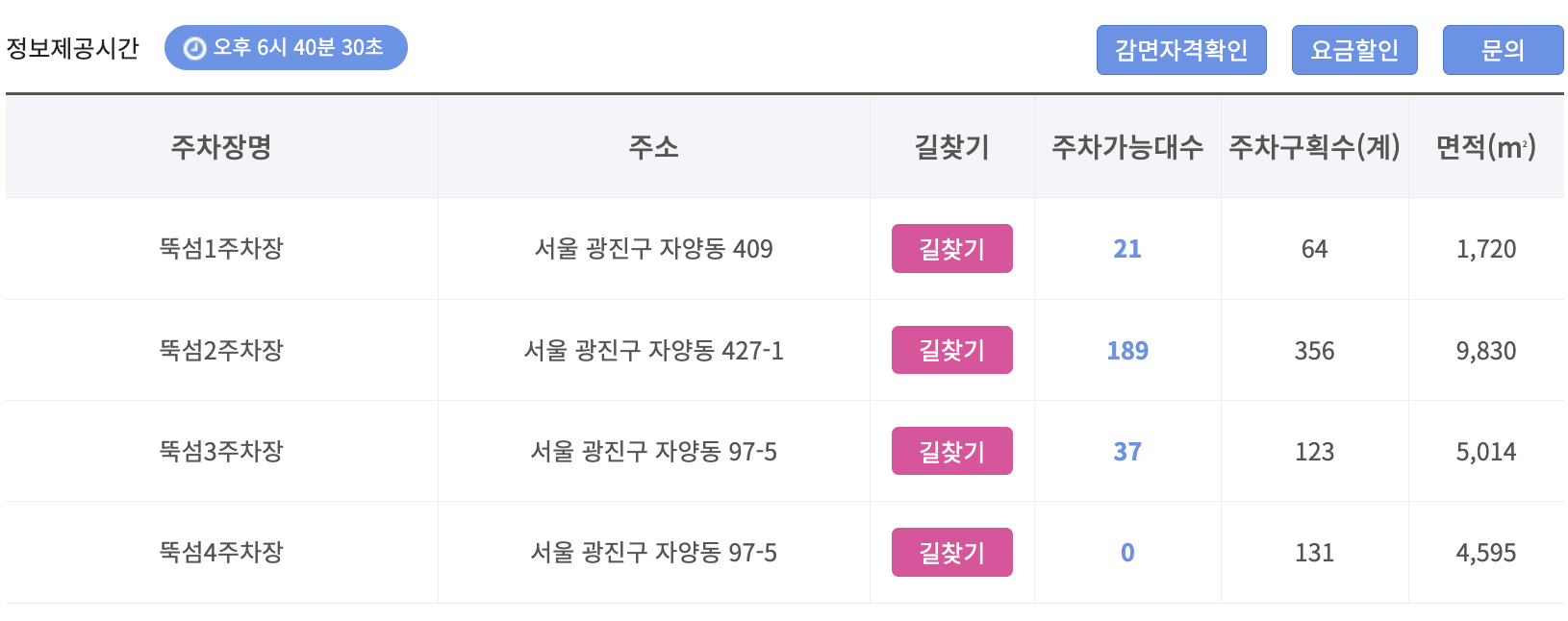 뚝섬 한강공원 주차장