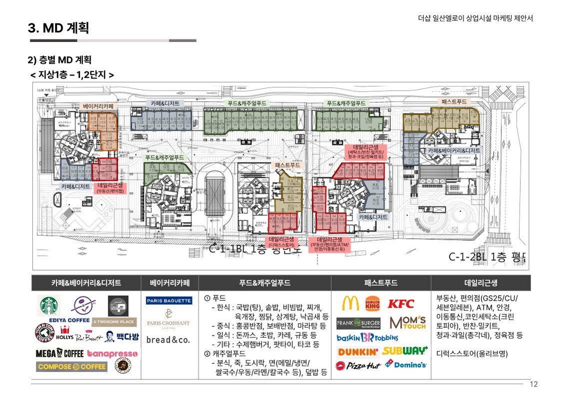 더샵 일산 엘로이 상가분양