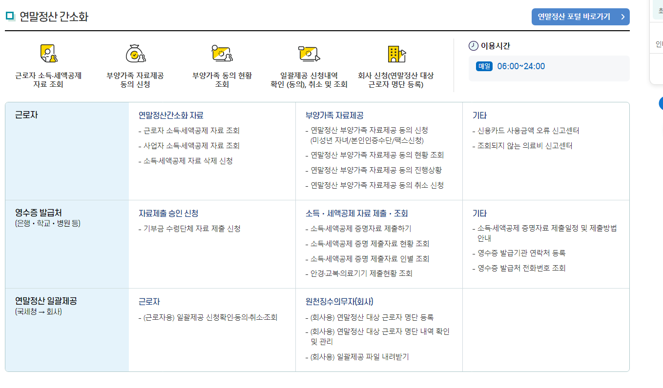 연말정산 소득공제