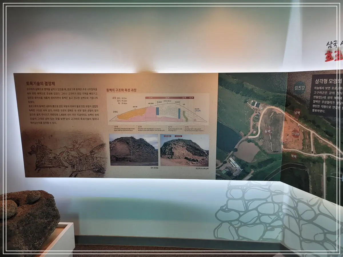 호로고루-동벽-토목기술