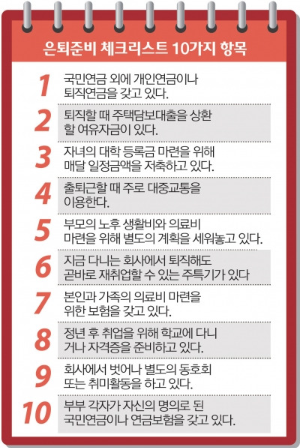 생활 수준에 맞춰 60대 노후 생활비와 지출 구조를 계획하는 장면