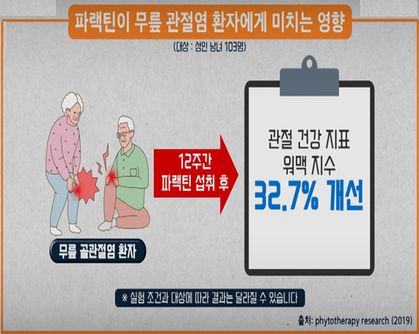 파렉틴 - 관절 통증 감소