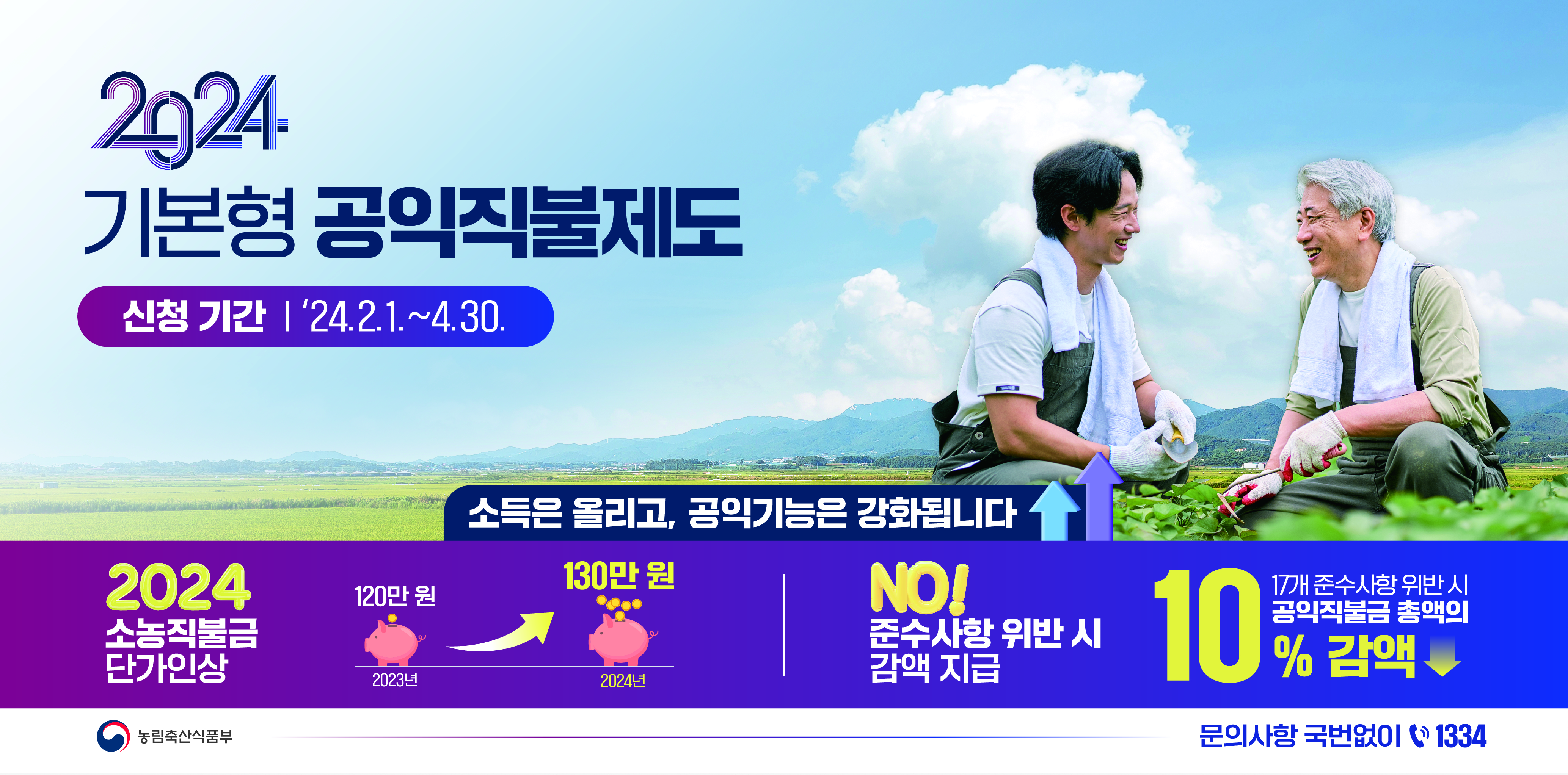 직불금 지원제도