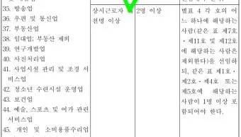 수소충전소 안전성 검증 정말 믿을 수 있을까 안전 기준 점검_17