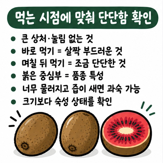 껍질 상처가 적고 바로 먹을 때는 살짝 부드럽고 며칠 뒤 먹을 때는 조금 단단한 것을 고르는 선택법 카드