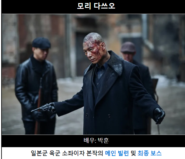 영화 하얼빈