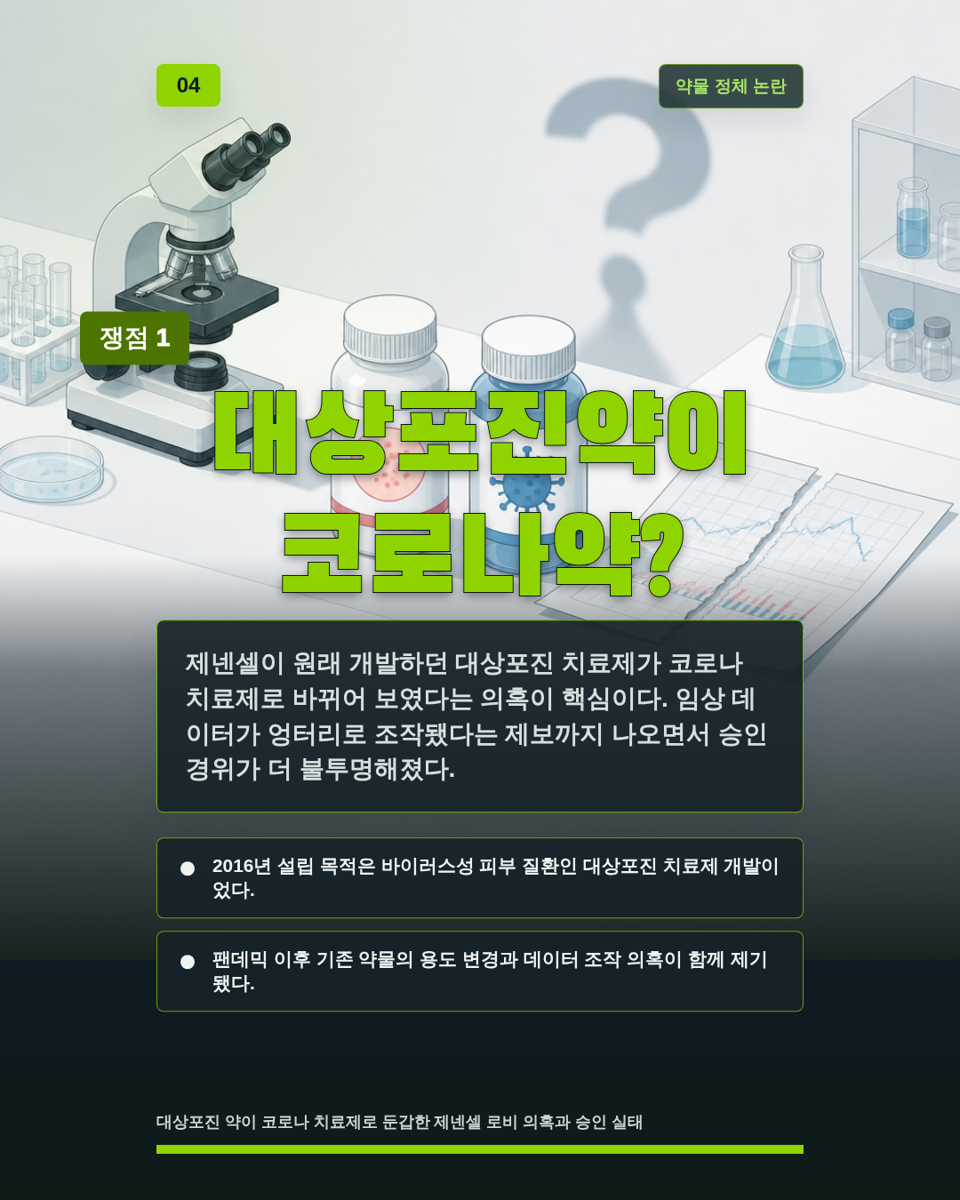 대상포진약이 코로나약?