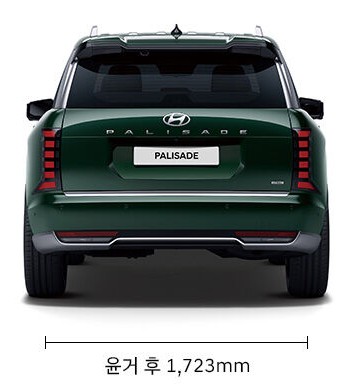 대형 SUV 풀체인지 신형 팰리세이드 가솔린 / 하이브리드 제원비교