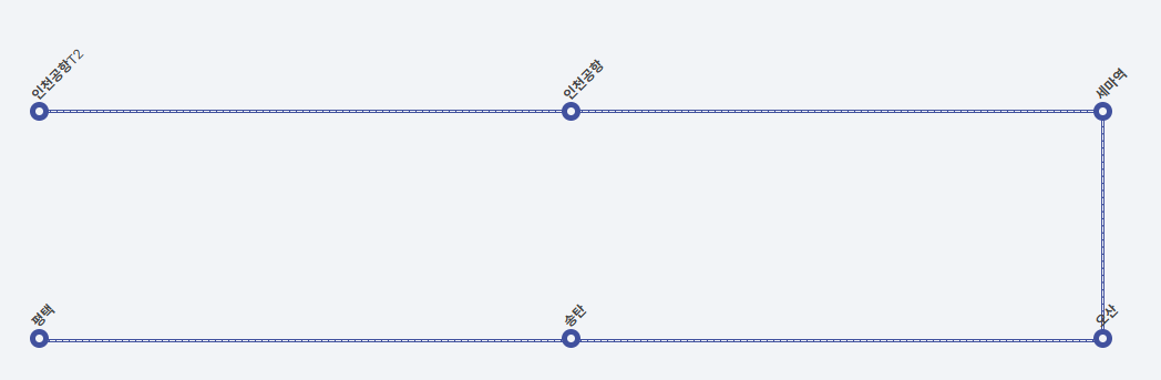 8834번 공항버스-노선도