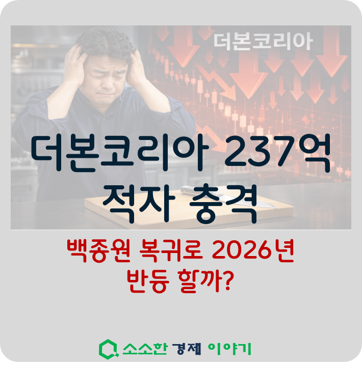 더본코리아 237억 적자 충격, 백종원 복귀로 2026년 반등할까?
