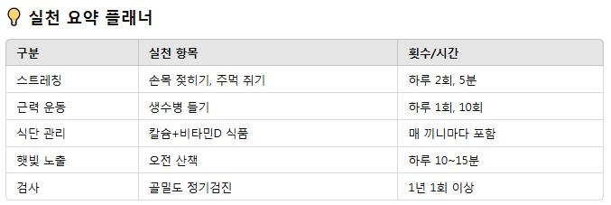 손목통증-관절염-식단관리