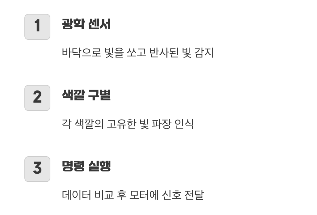 어떻게 색깔을 읽어내는 걸까?