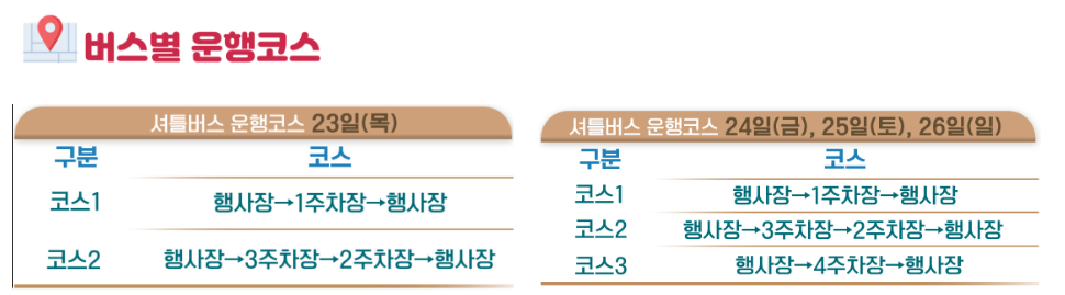 김해 한우축제