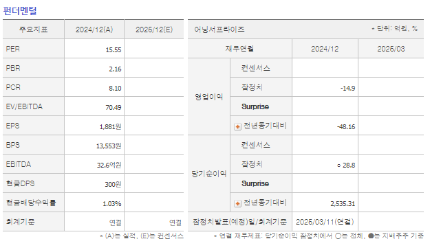에이텍-주가-전망