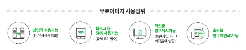 아이클릭아트-무료콘텐츠-사용범위