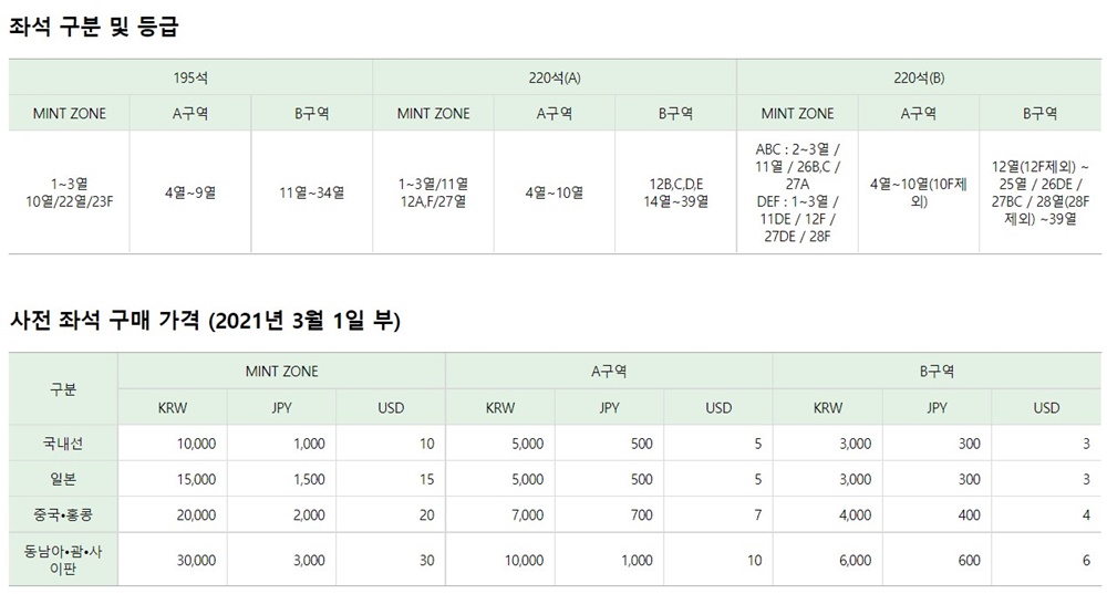 에어서울-좌석-등급-가격-표