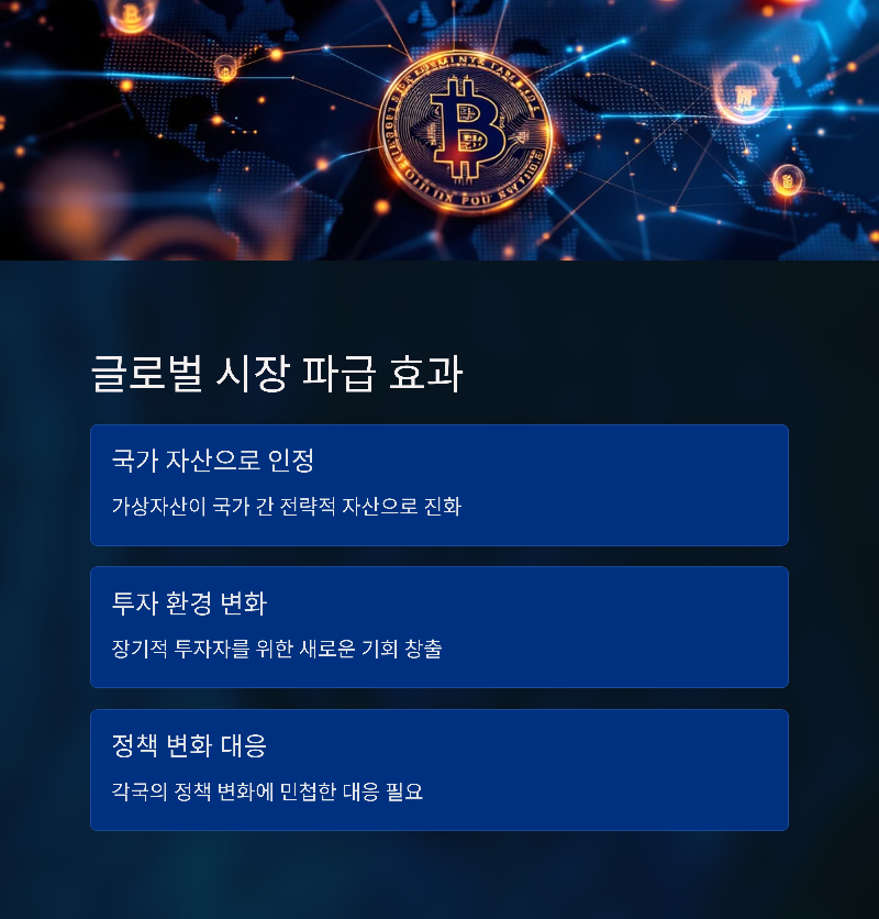 글로벌 시장에 미칠 파급 효과