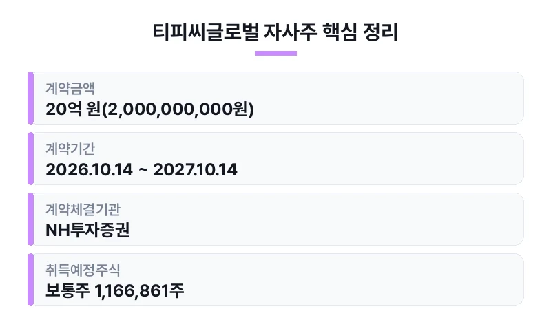티피씨글로벌 자사주 핵심 정리 표