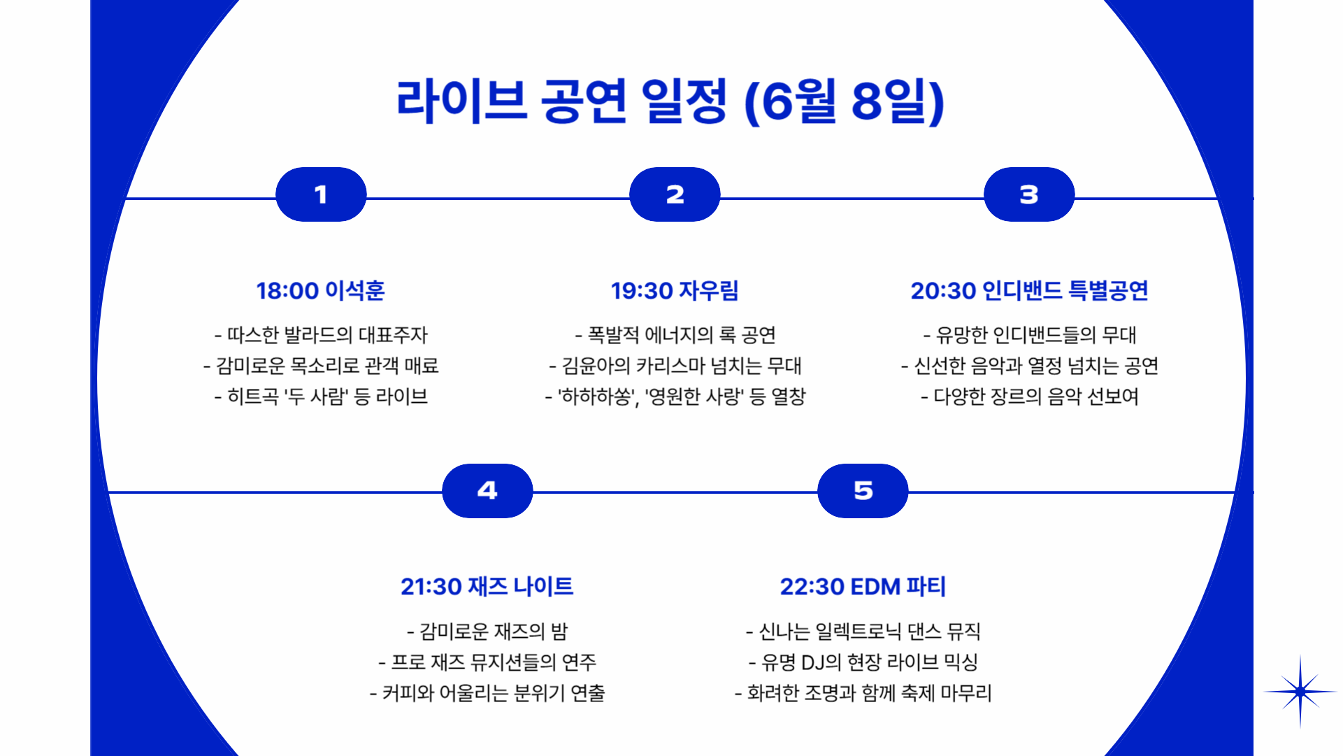 경춘선 공릉숲길 커피축제