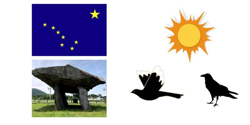 칠월 칠석 북두칠성 고인돌 태양 까마귀 까치