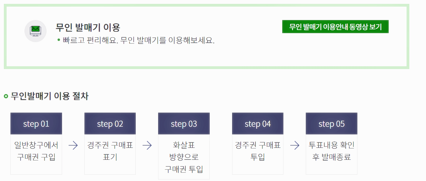 경륜운영본부-무인발매기