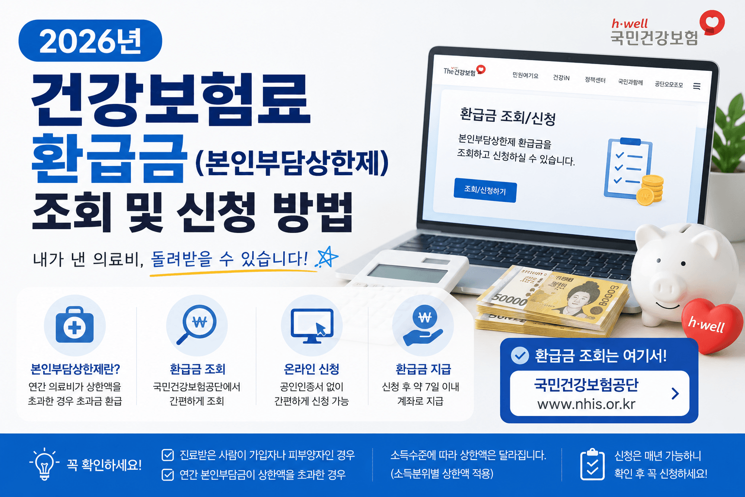 2026년 건강보험료 환급금(본인부담상한제) 조회 및 신청 방법 안내 이미지