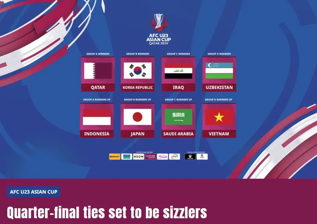 2024 AFC U23 아시안컵 8강전 국가들