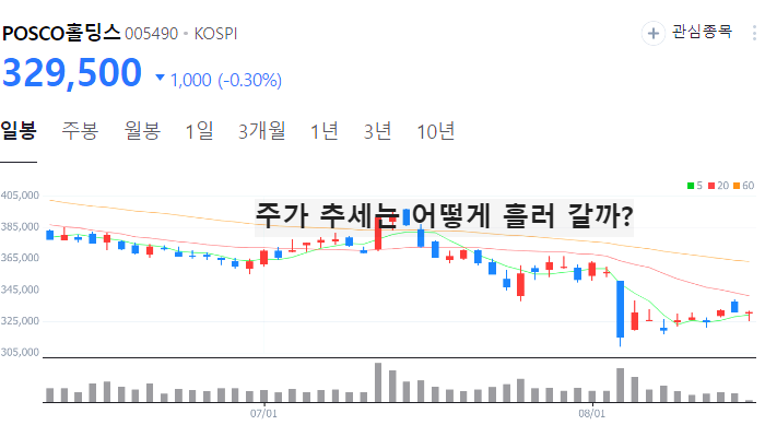 SOFC 관련주 대장주 TOP10