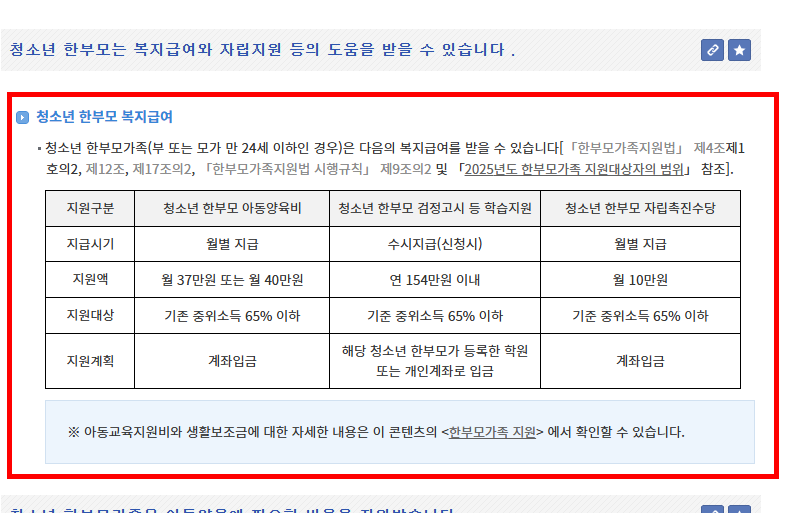 한부모가정 자격조건 확인 방법