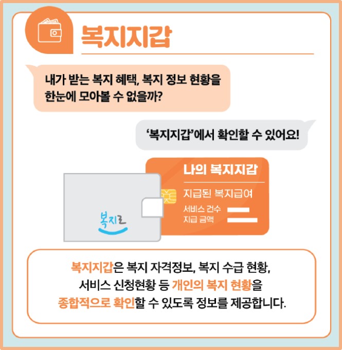 복지서비스 검색 및 이용