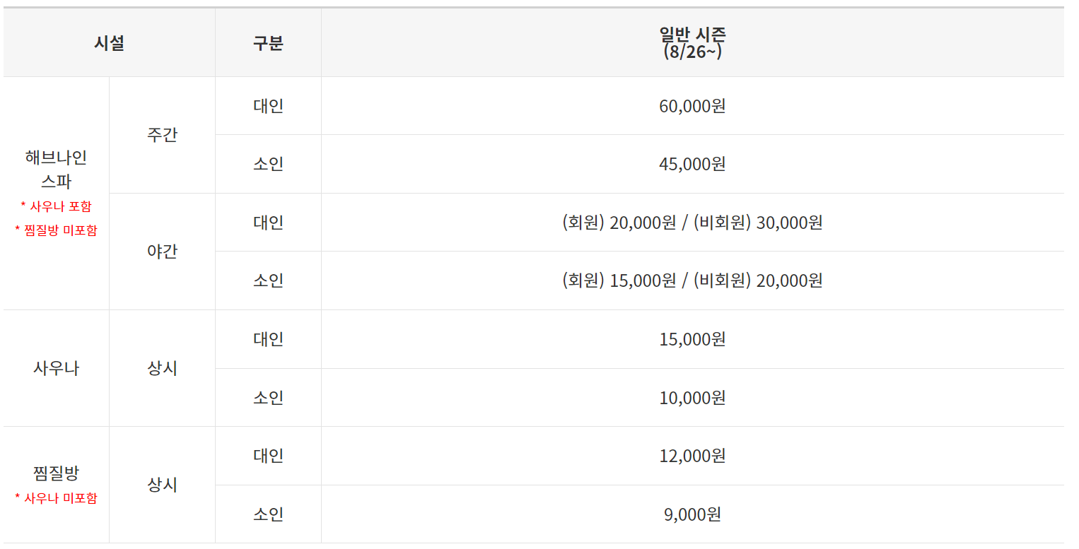 국내 온천여행