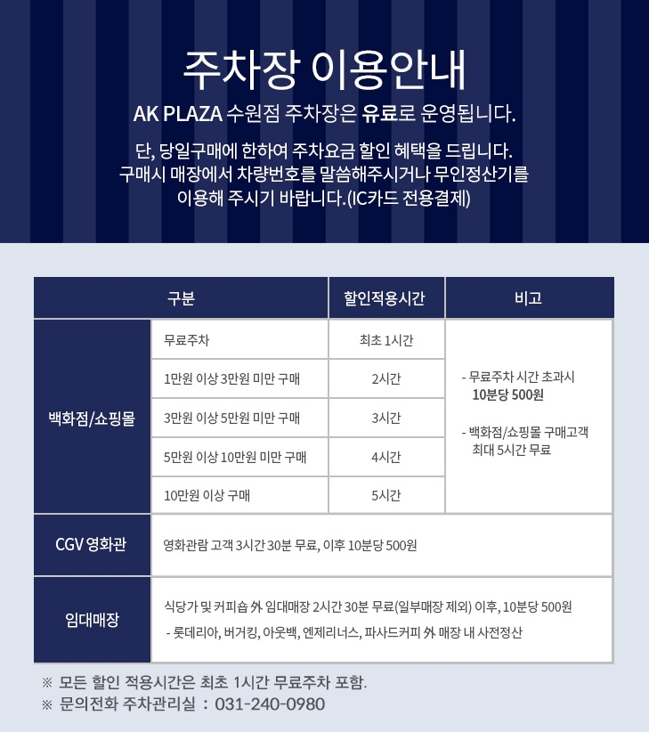 수원역 주차장3