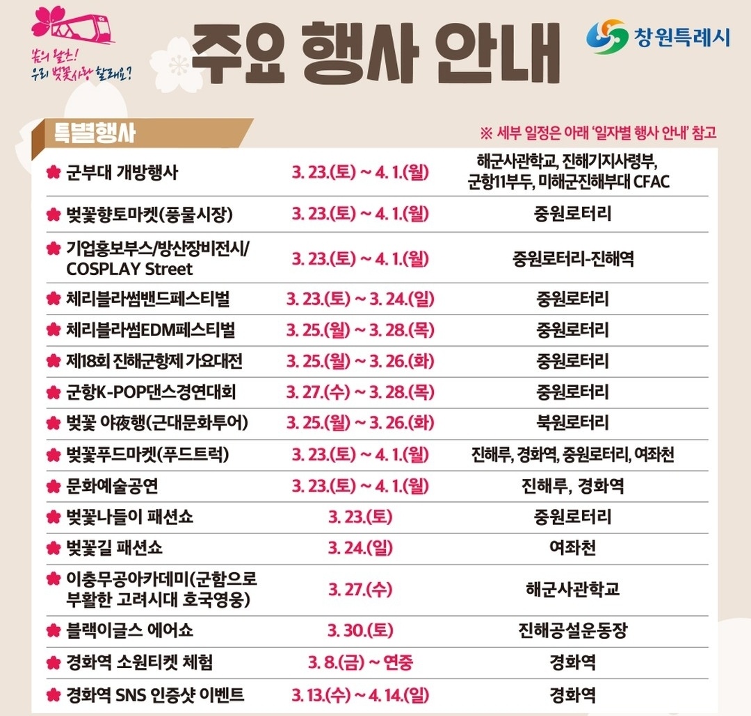 진해군항제-행사