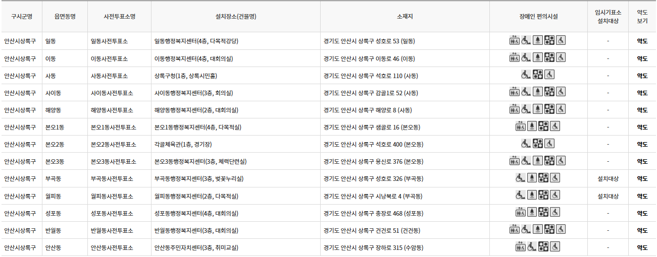 경기 안산시 상록구 대통령선거 사전투표소 투표장소 투표소 위치 투표 방법