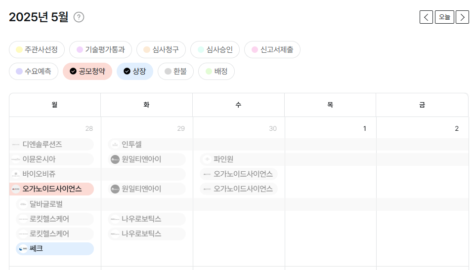 2025년 5월 공모주 청약일정 보기