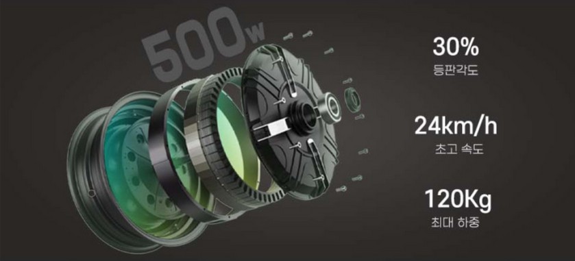 타이탄700 리얼 후기 총정리, 전기자전거 초보라면 이 글 하나면 충분해요